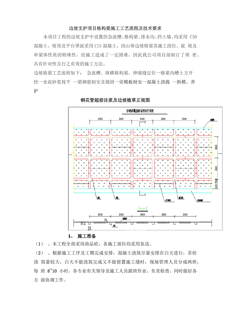 边坡支护项目格构梁施工工艺流程及技术要求_第1页