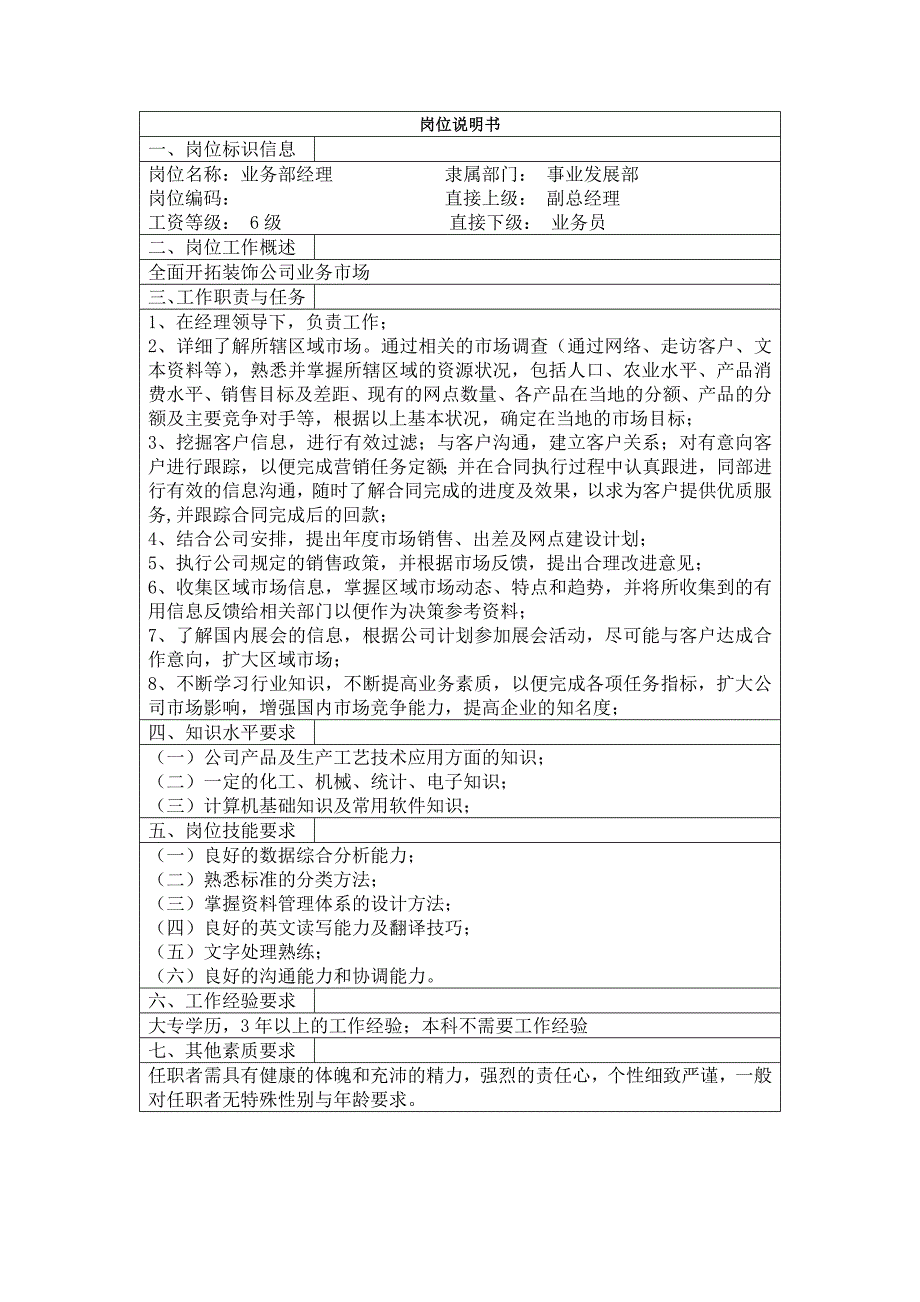 装饰公司业务经理岗位说明书_第1页