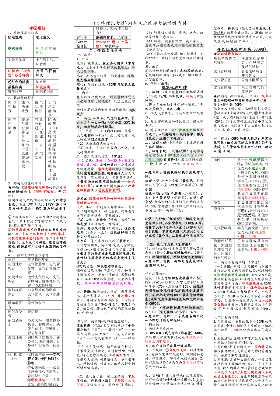 内科主治医师考试呼吸内科_第1页