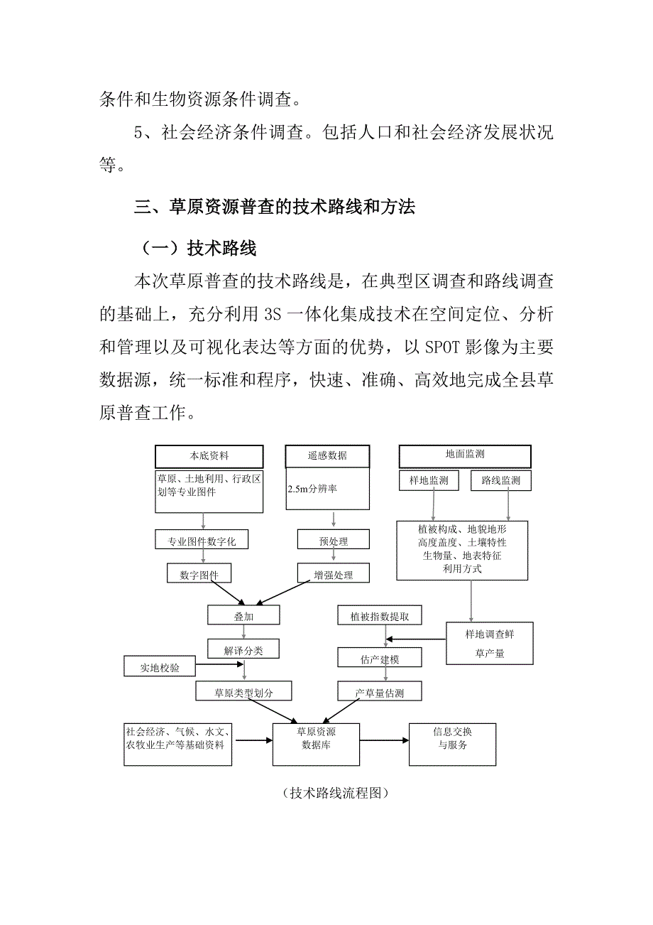 草原资源普查工作实施方案_第4页