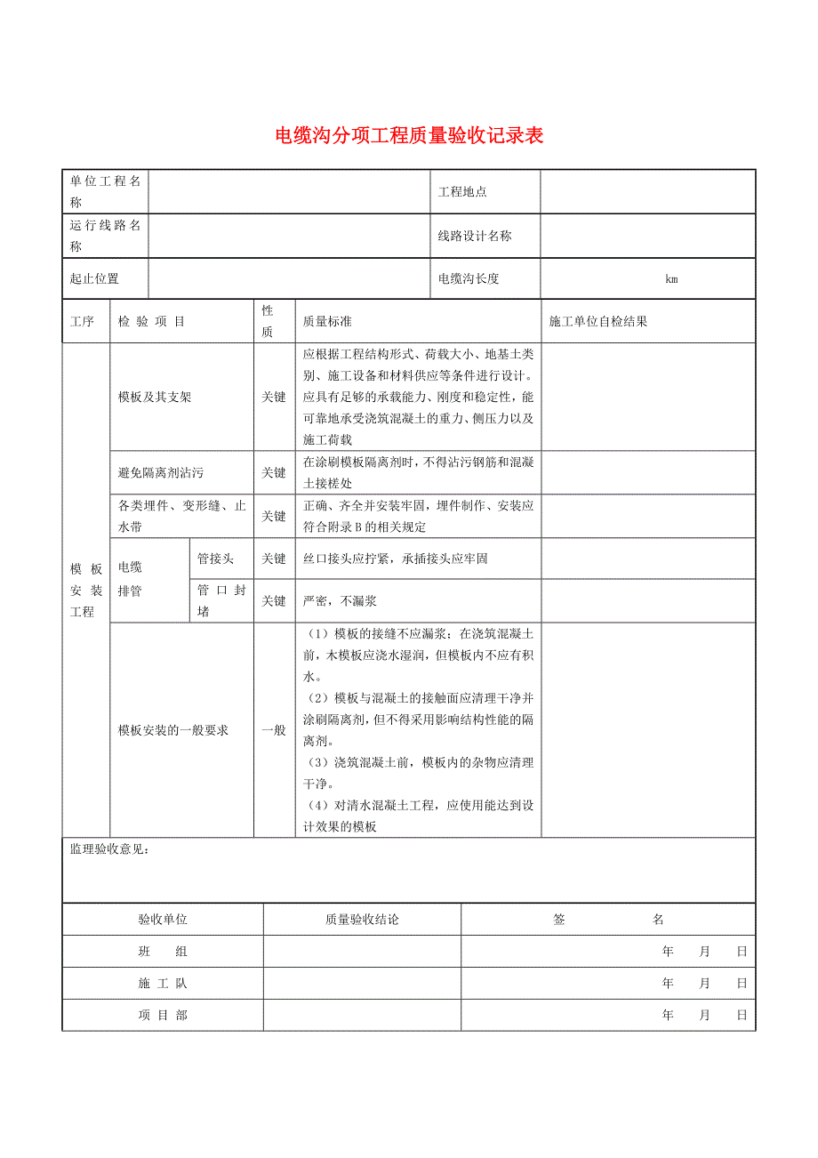 电缆沟(井)-分项工程质量验收记录表_第3页