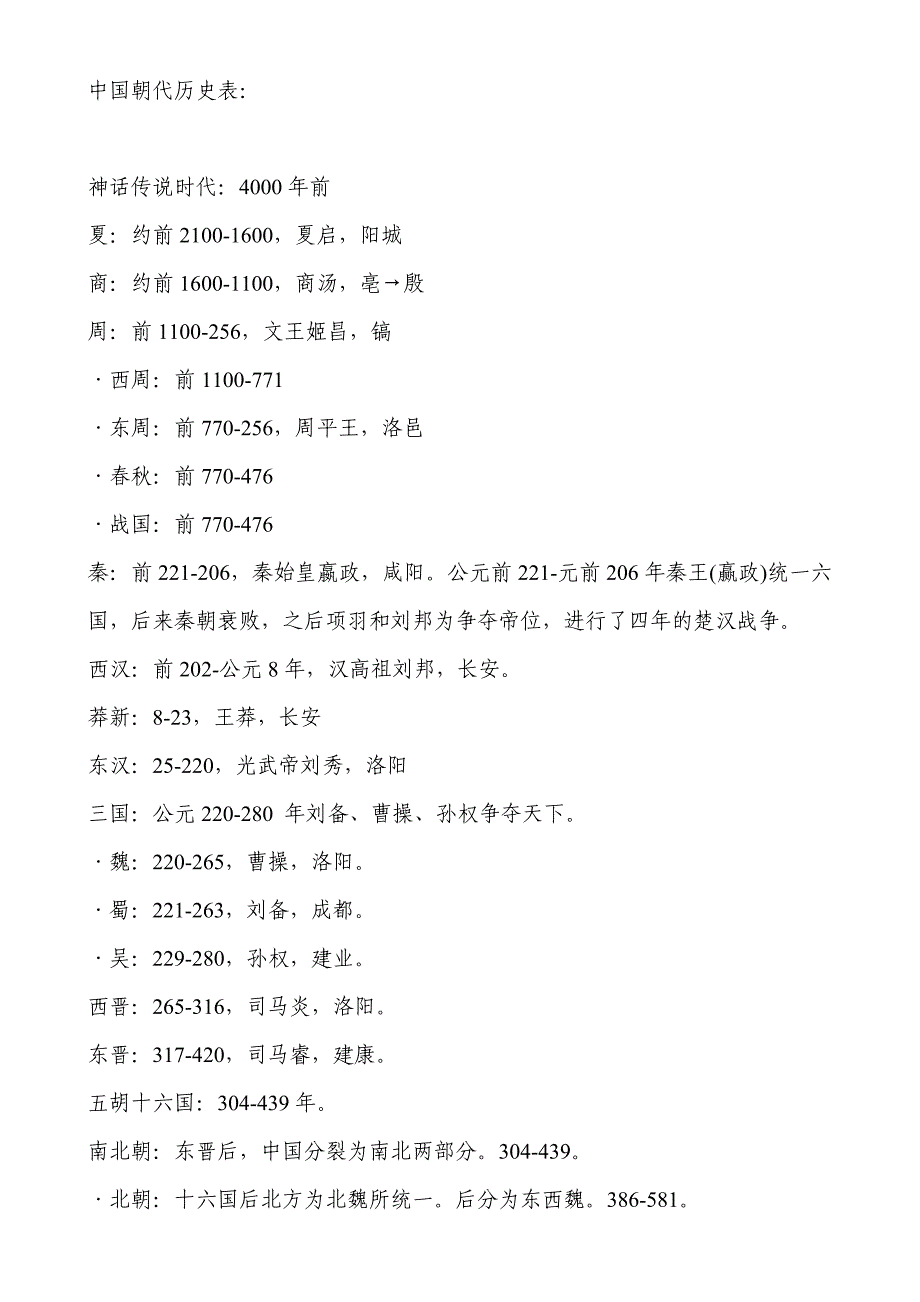 中国朝代历史表.doc_第1页