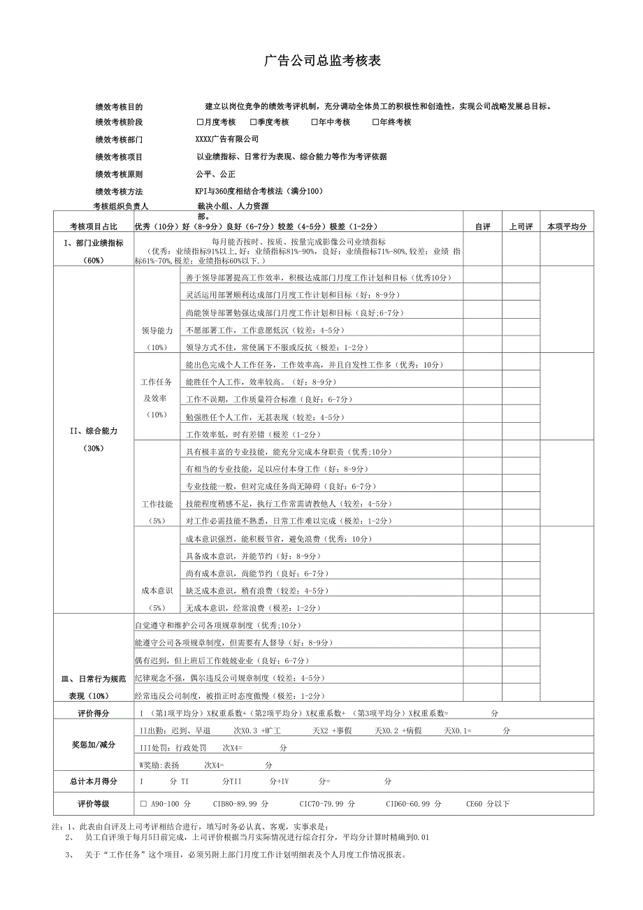 广告公司绩效考核表_第2页