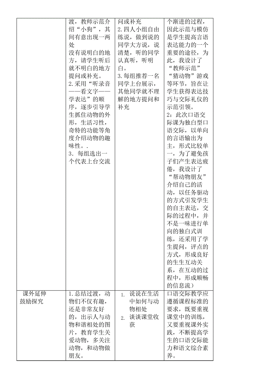 有趣的动物教学设计_第2页