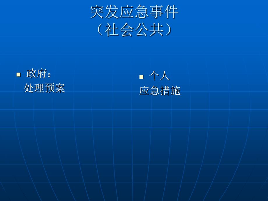 国际心肺复苏指南制定及修订史详解_第2页