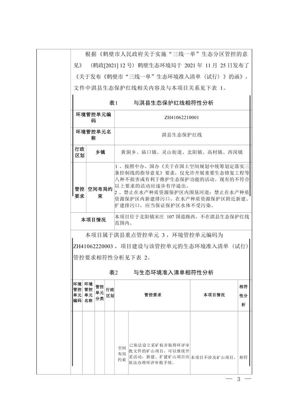 淇县鸿磊实业投资有限公司年产1000万吨机制砂项目（一期500万吨）环境影响报告.docx_第5页