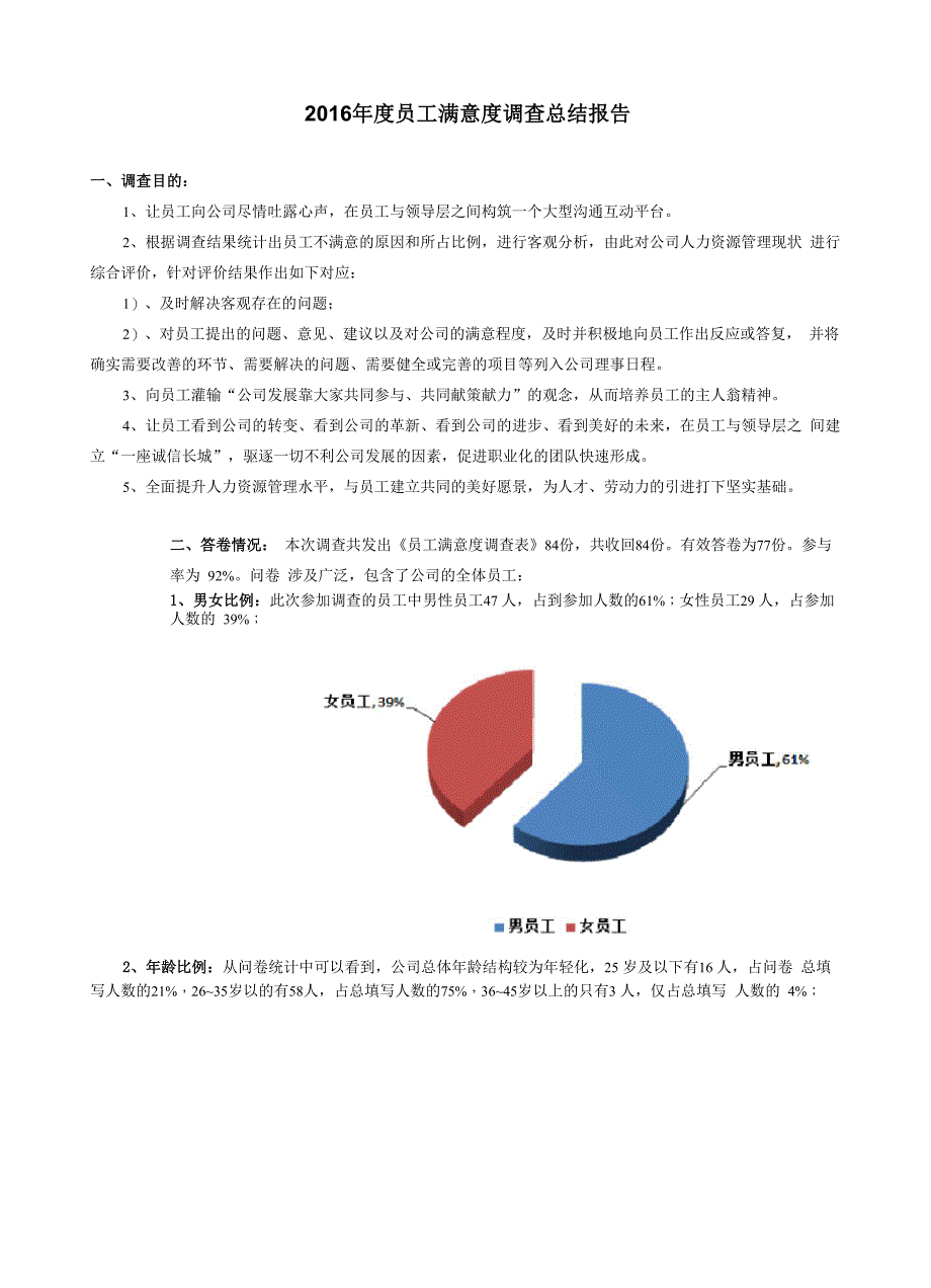 员工满意度调查总结报告_第1页