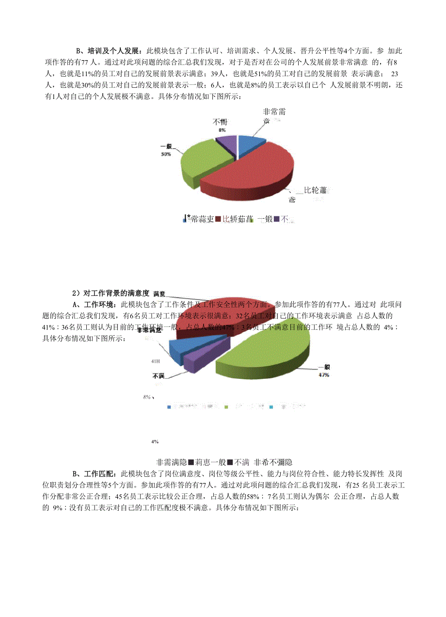 员工满意度调查总结报告_第4页