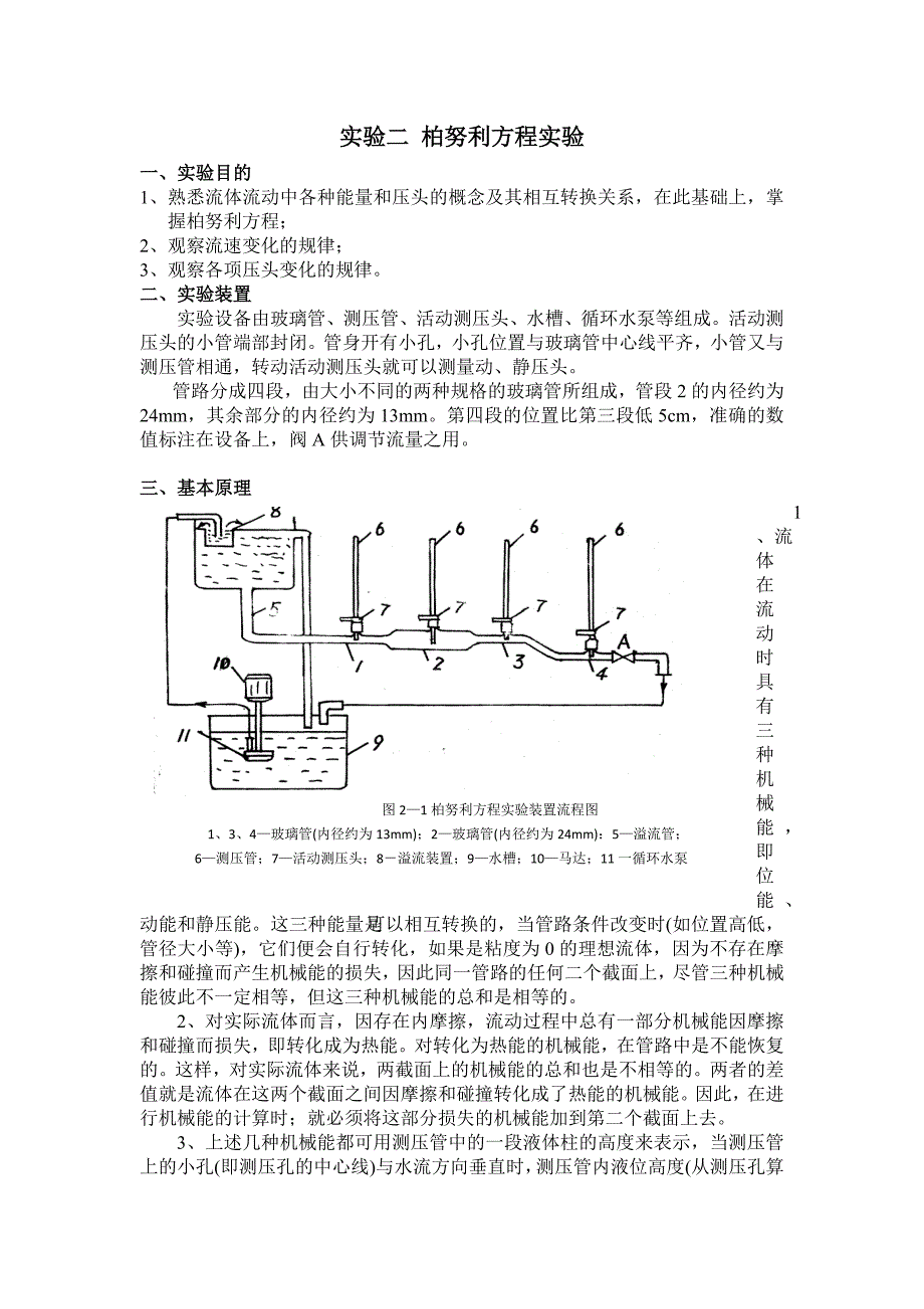 伯努利方程实验.docx_第1页