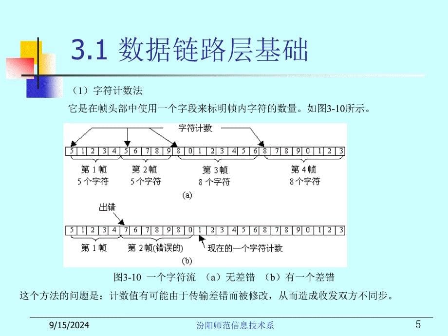 第3局域网技术_第5页