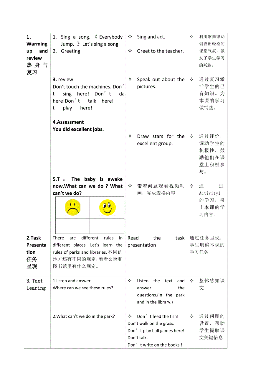 Module 1 Unit 2_第4页