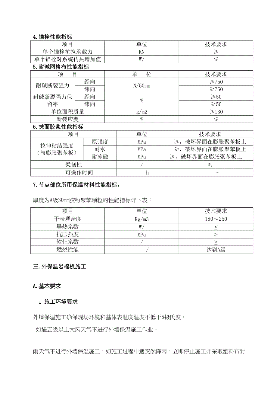 外墙岩棉保温板施工方案-(1)(DOC 12页)_第2页