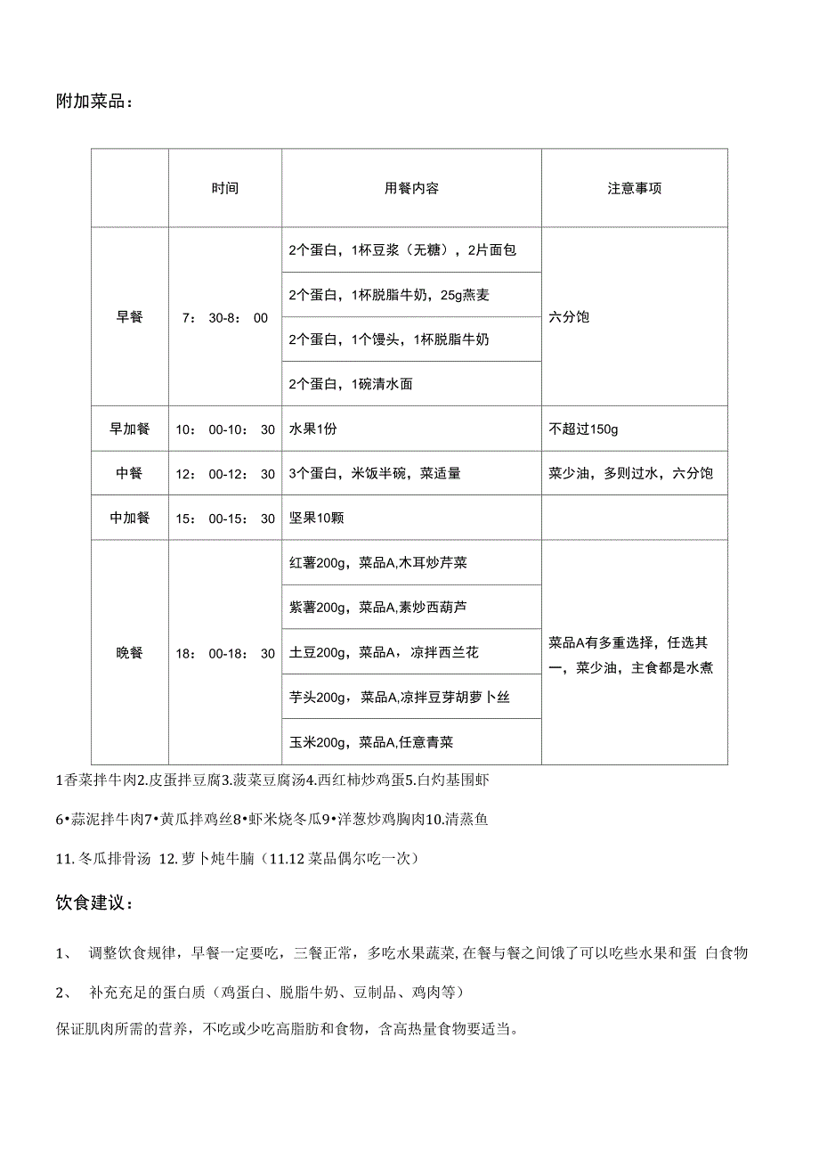 减脂饮食计划_第1页