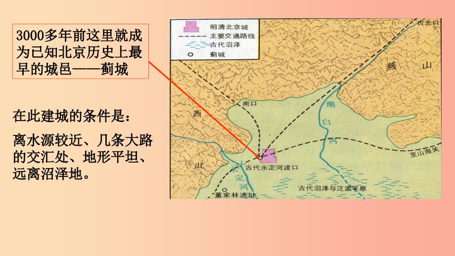 八年级地理上册3.4聚落发展与景观变化课件3中图版.ppt_第3页