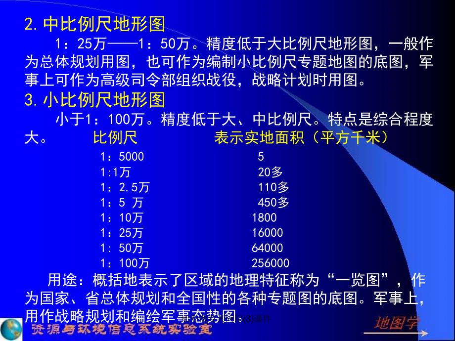 地形图及其应用3课件_第4页