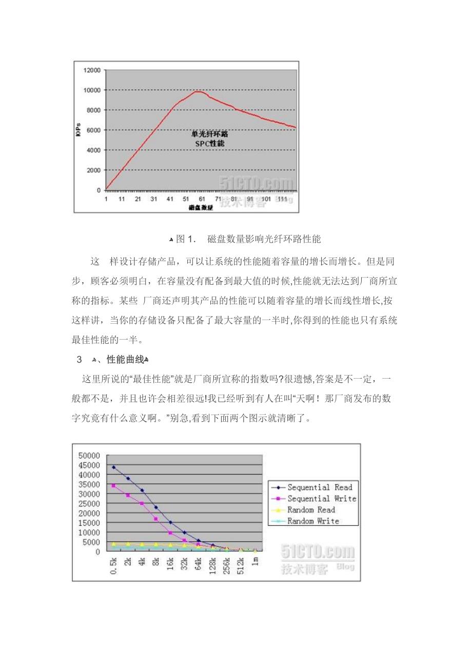 存储系统性能---带宽计算_第3页