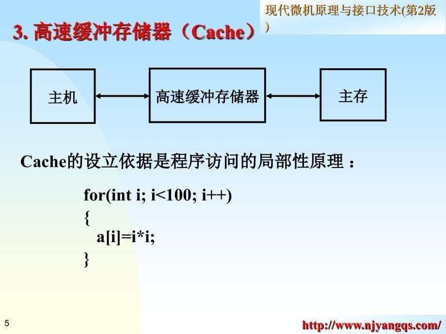 第2章IntelIA32处理器结构与原理ppt课件_第5页