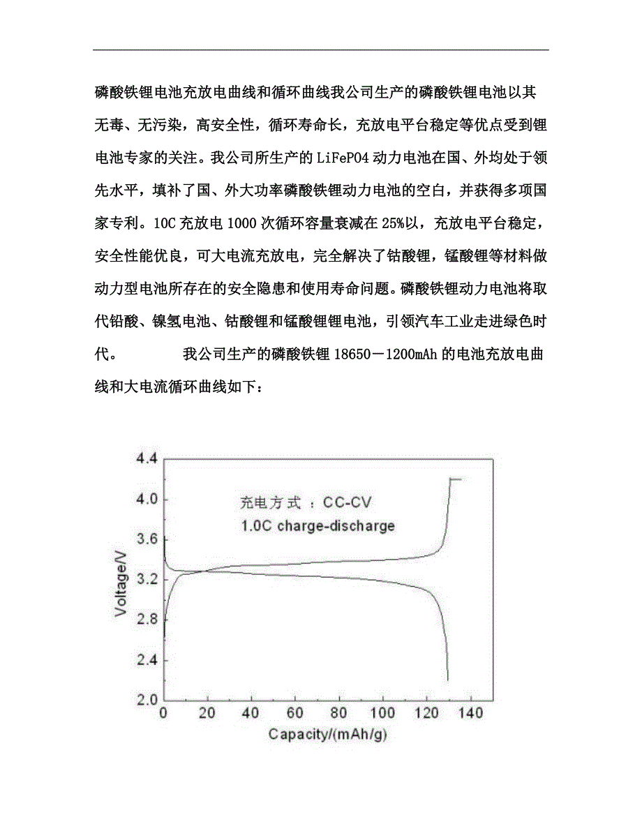 磷酸铁锂电池充放电曲线和循环曲线_第1页