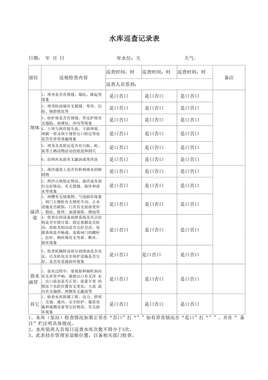 水库巡查记录表_第2页