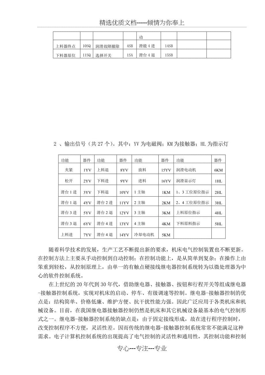 PLC在数控机床上的具体应用_第5页