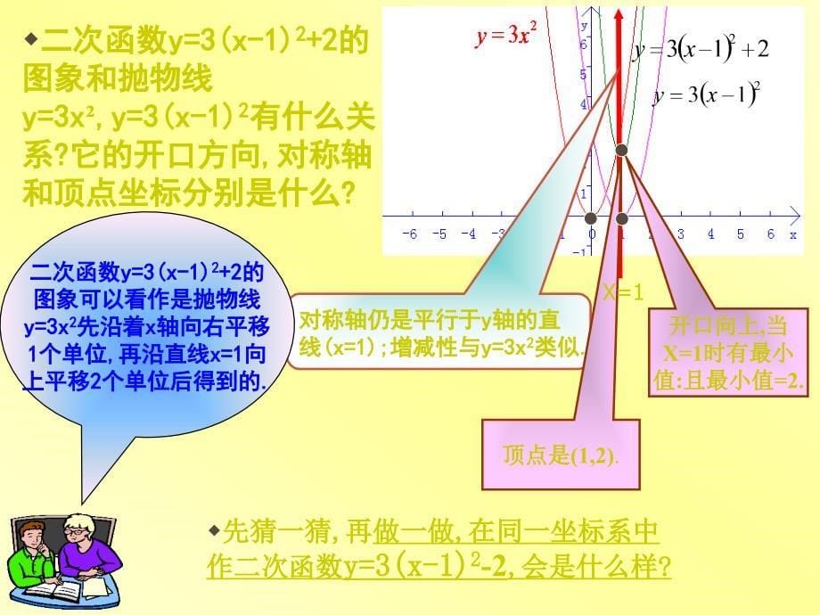 九年级数学下册二次函数的图象和性质2pptppt华师大版_第5页