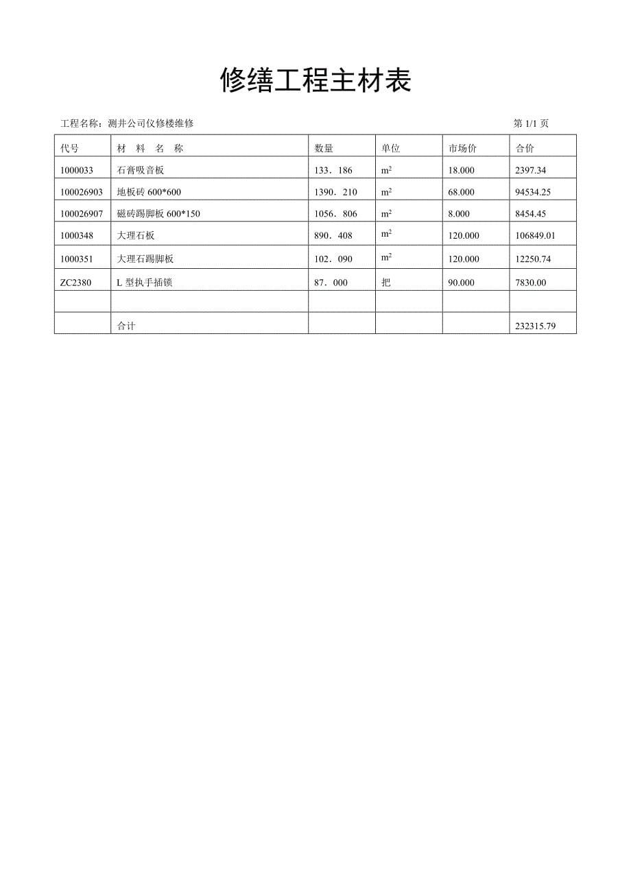 修缮工程预算书.doc_第5页