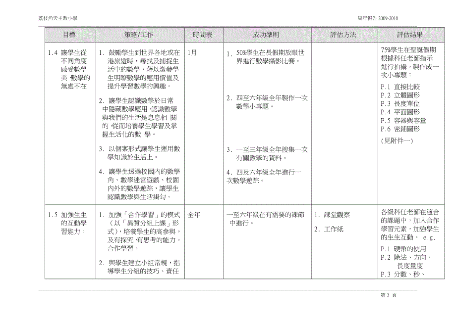 荔枝角天主教小学.doc_第3页