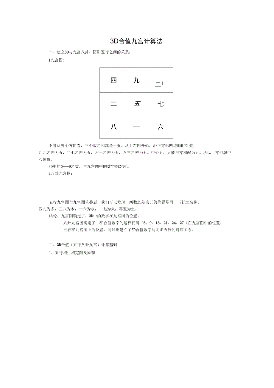 3D合值九宫计算法_第1页