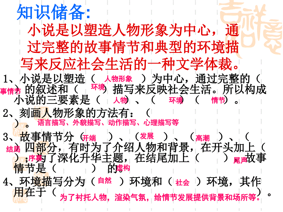 中考复习人物形象分析.ppt_第4页