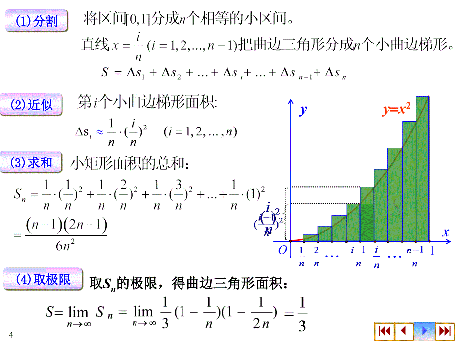 定积分概念性质牛顿莱布尼茨习题课件_第4页