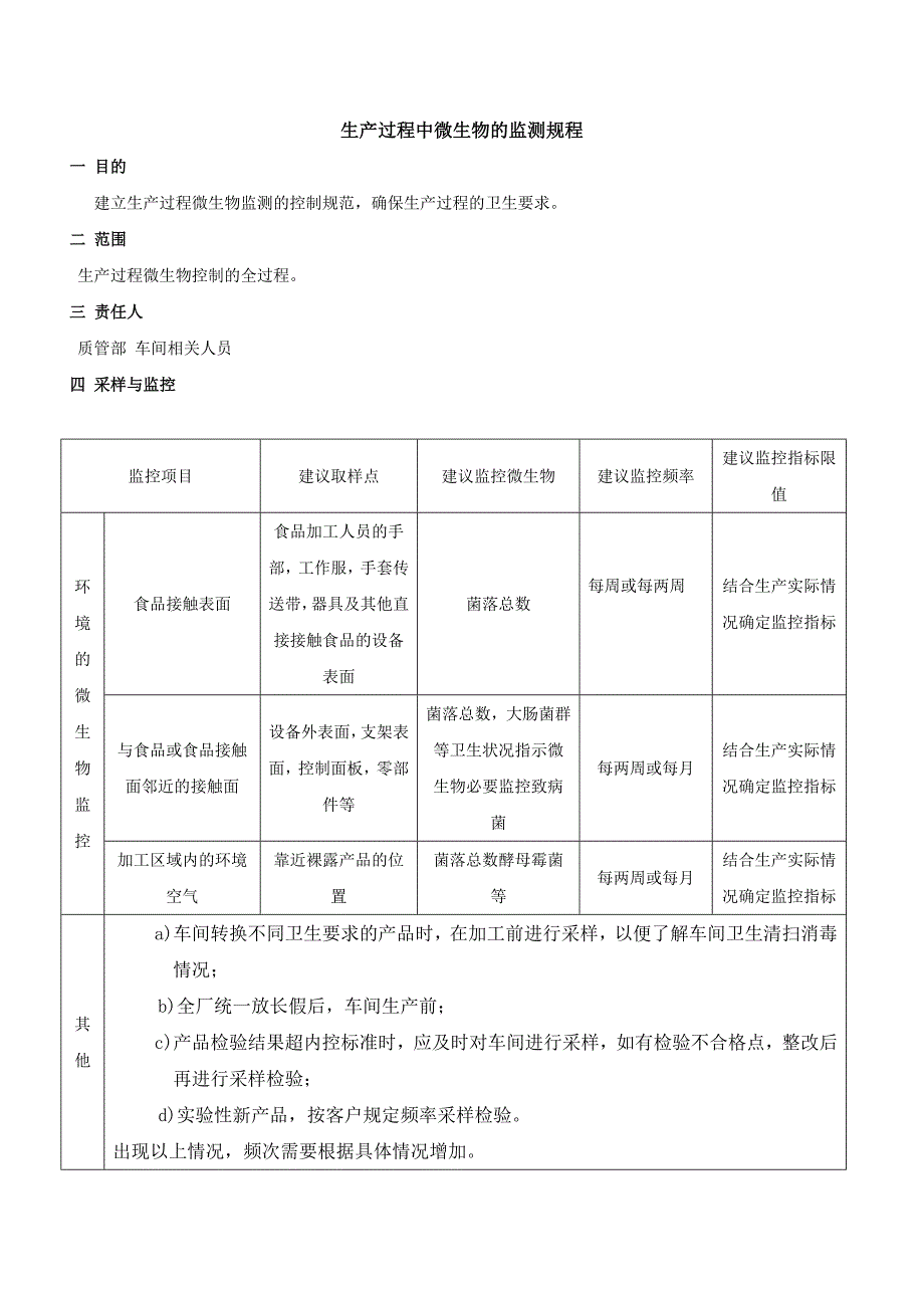 生产过程微生物监控_第1页