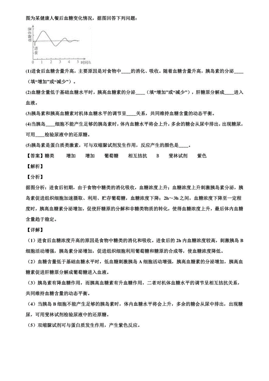 【含50题有解析】济南市六校同备课高三生物突破之胰岛素_第4页