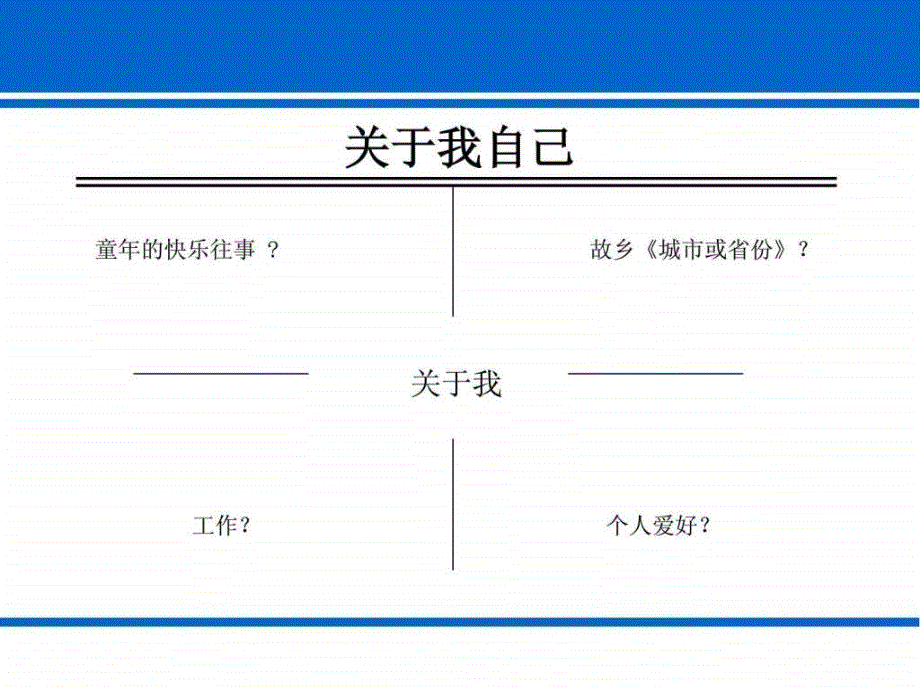 八项基本管理技能讲义图文.ppt_第2页