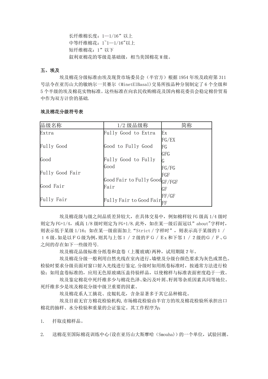 棉花等级类别详解_第4页