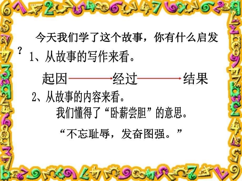 卧薪尝胆课件小学语文三年级课件_第5页