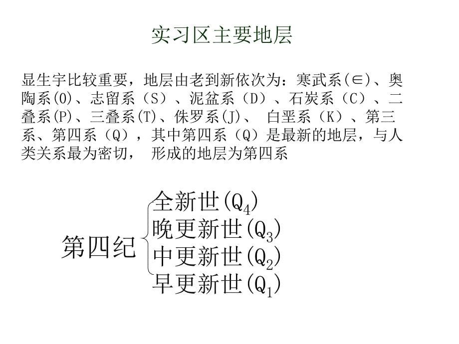 实习区地质与地貌概况课件_第5页