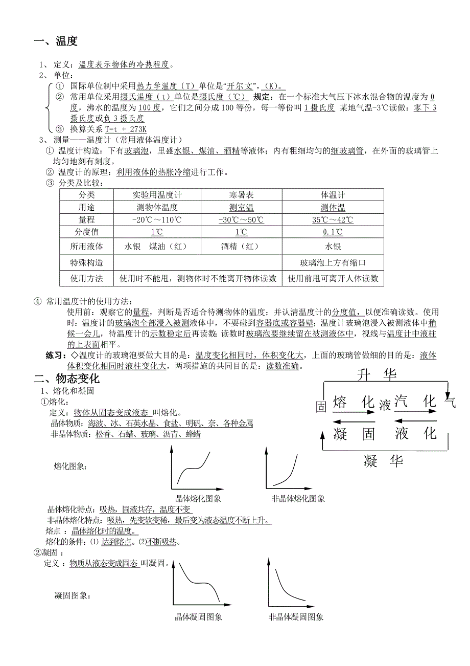 初中物理物态变化教案_第2页