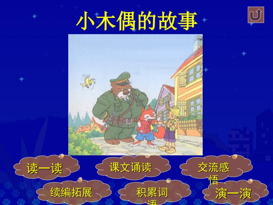 《小木偶的故事》教学.ppt_第2页