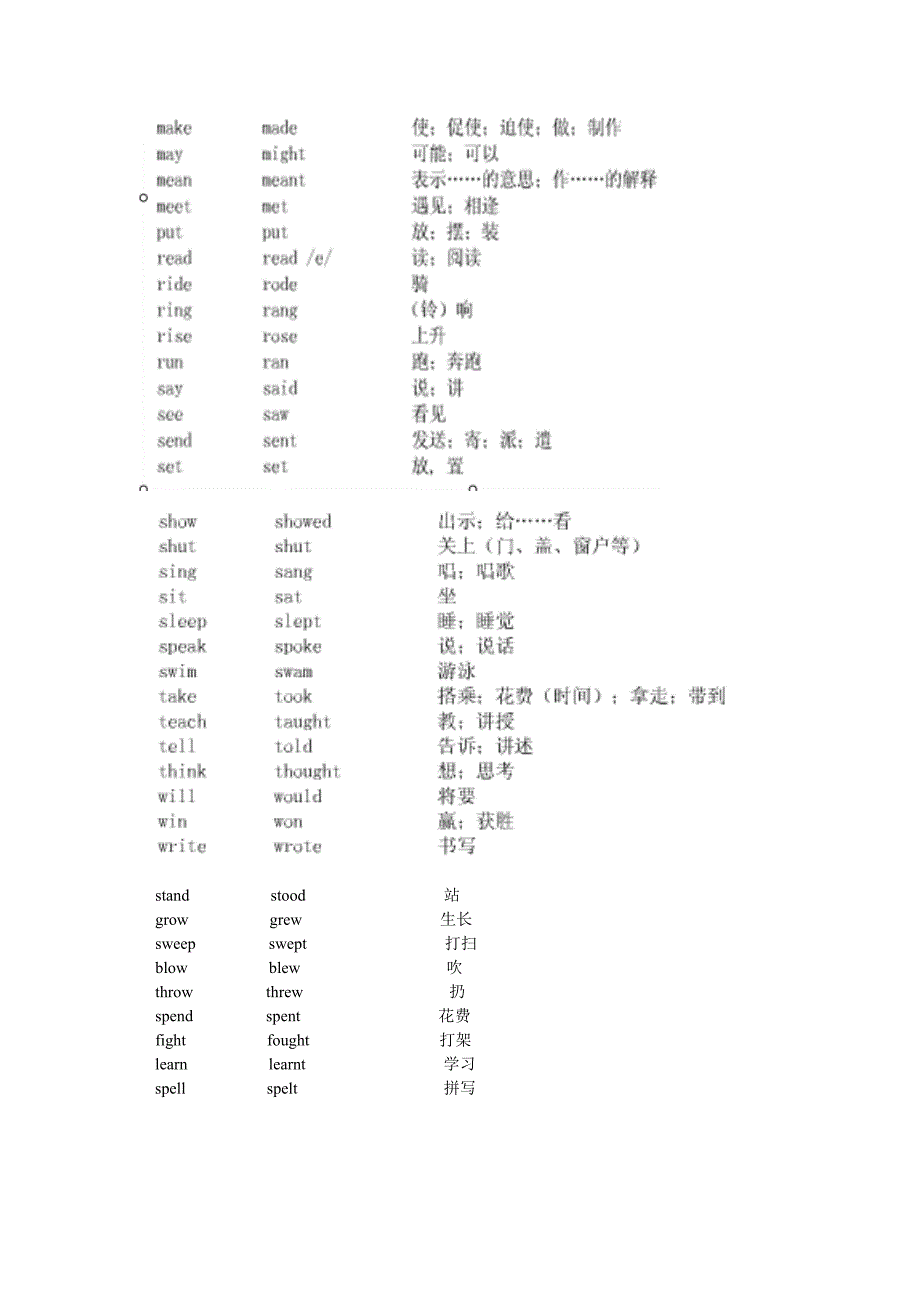 动词不规则表_第2页