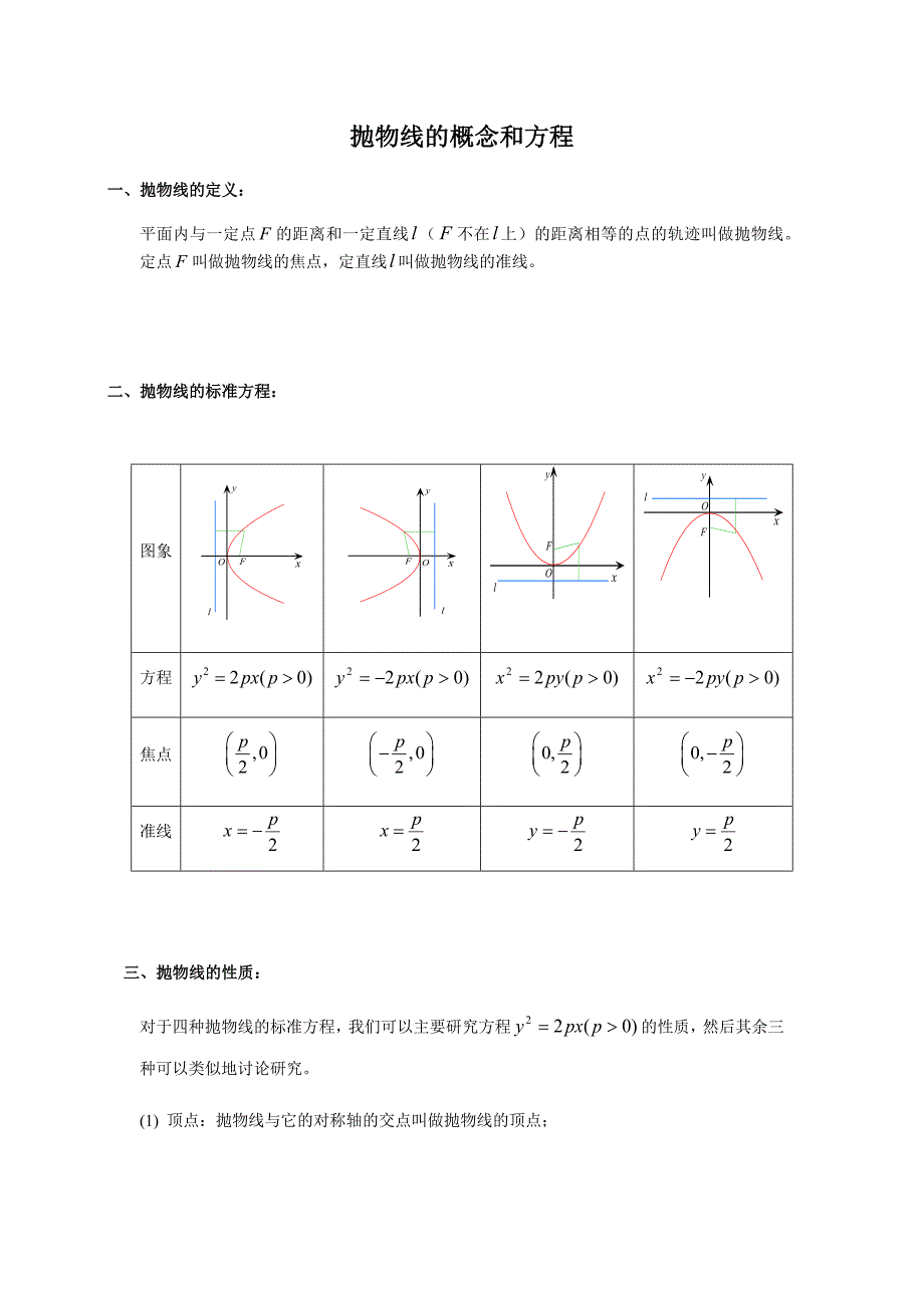 抛物线的概念和方程.docx_第1页