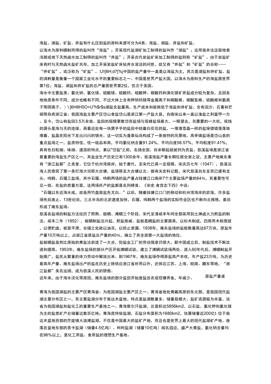 各类盐的区别_第1页