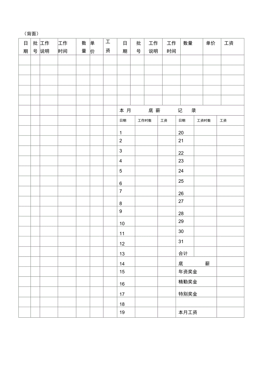 企业常用管理表格汇编208_第4页