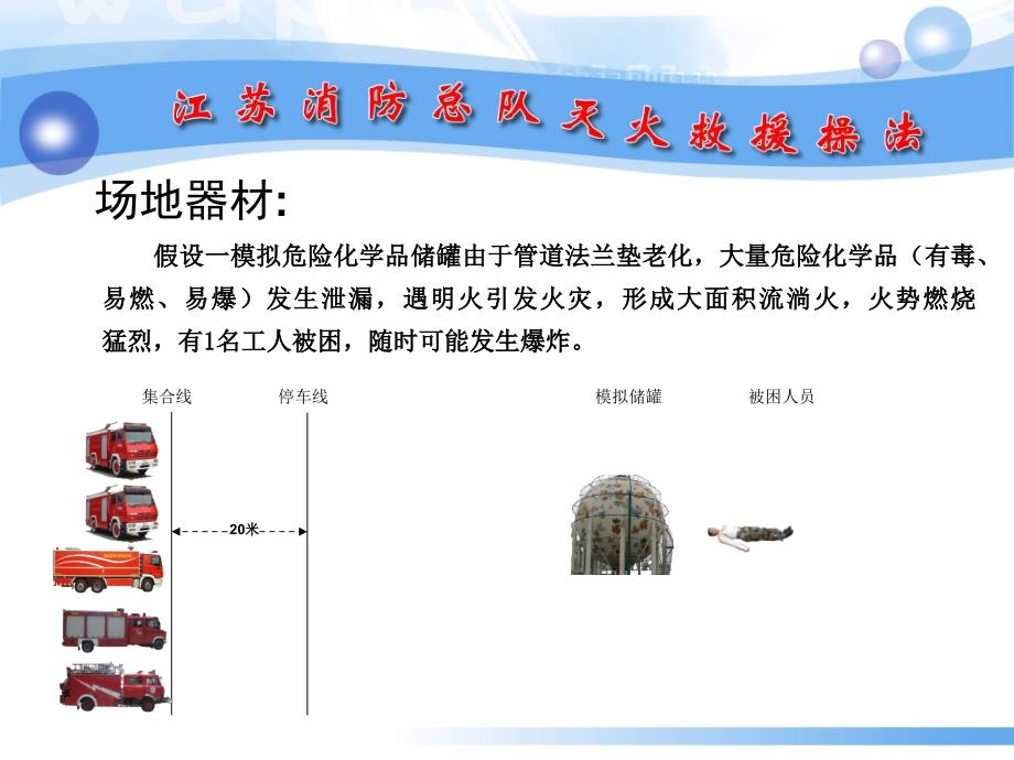 公安消防总队培训课件：危险化学品处置操_第3页