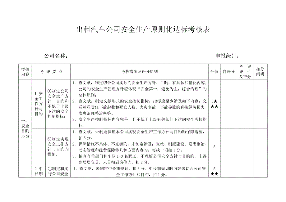 出租汽车企业安全生产重点标准化达标考评表_第1页