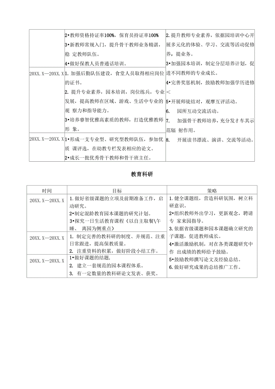 幼儿园三年发展规划_第4页