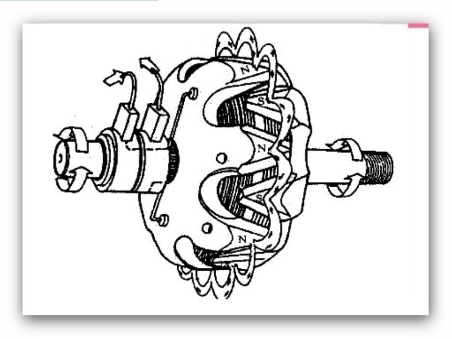 交流发电机工作原理_第5页