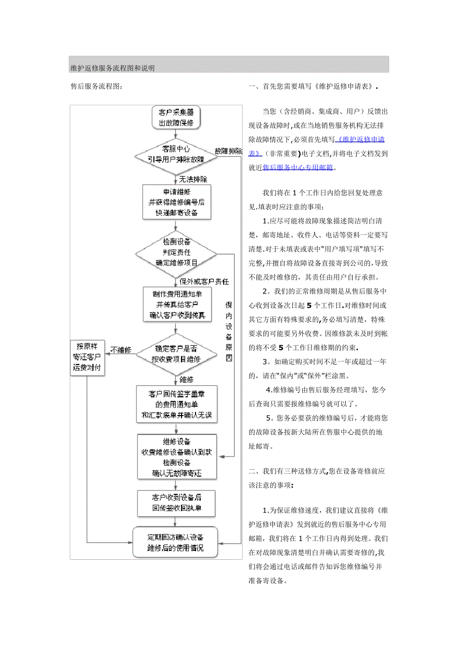 维护返修服务流程图和说明_第1页
