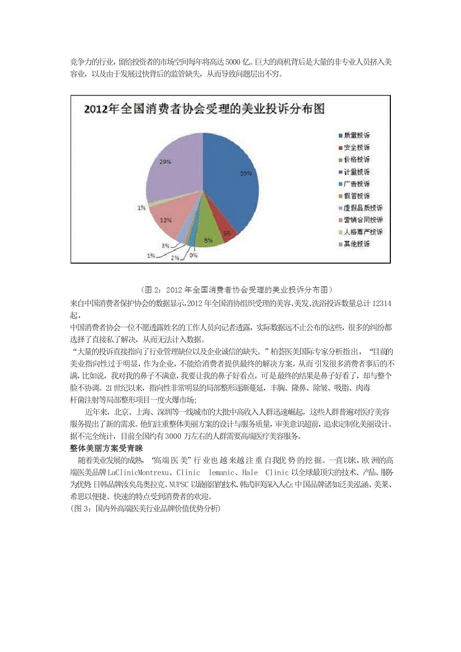 中国高端医美行业调查整体美丽方案受青睐_第2页