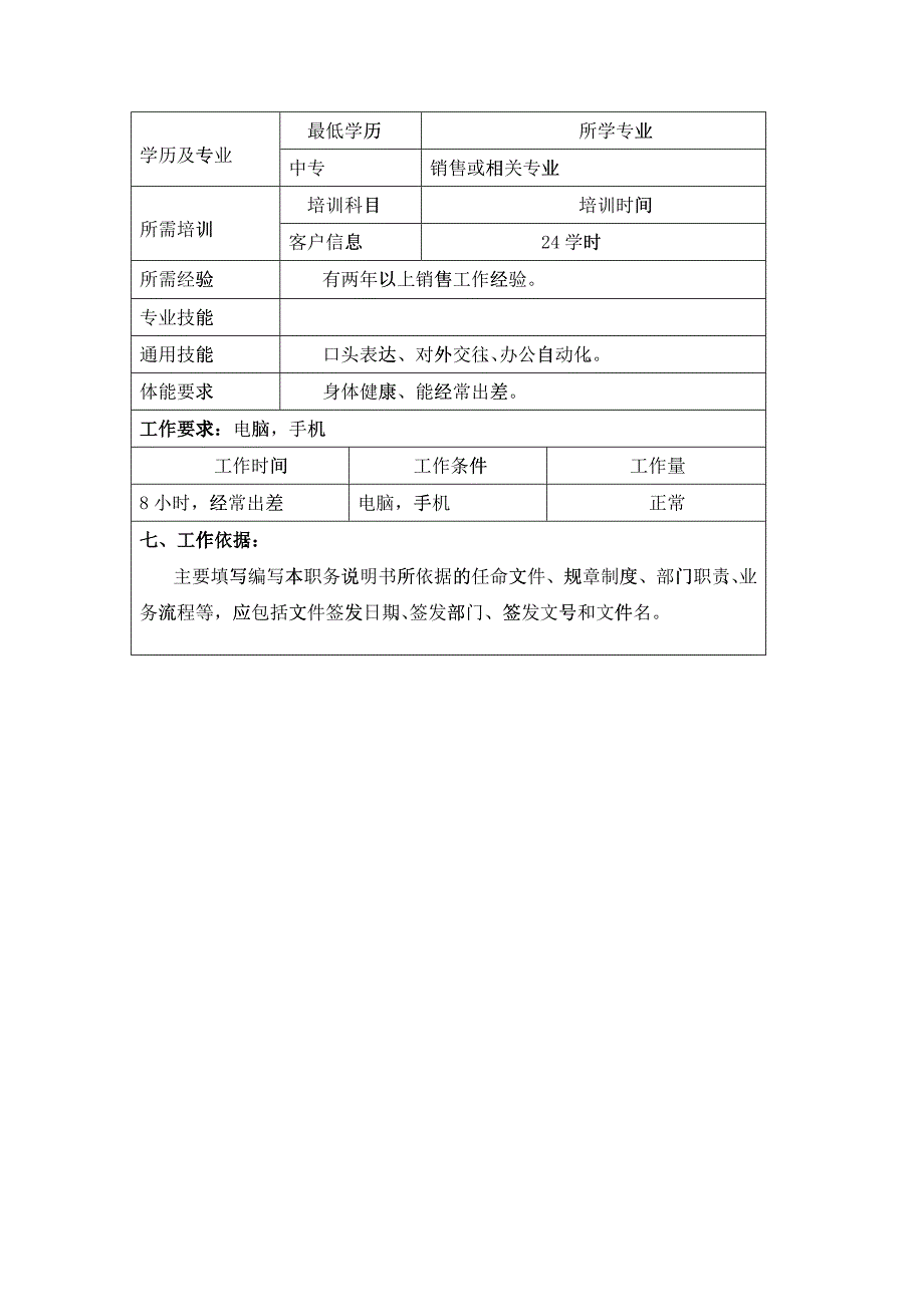 冠东车灯有限公司沪办主任职位说明书_第3页