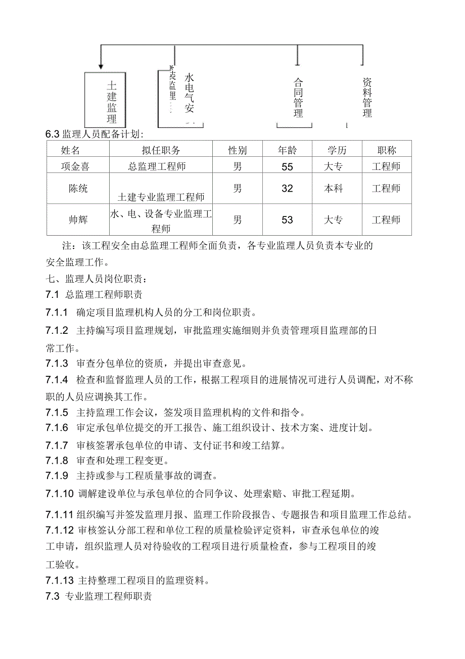 红旗小学教学楼工程监理规划_第4页